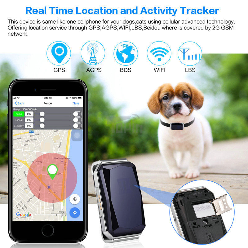 Smart GPS Tracker -Stay Connected Stay Secure Anywhere!