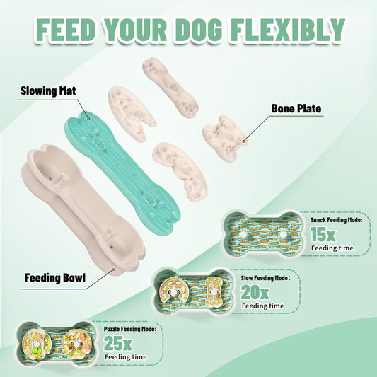 Slow Feeder Dog Bowl – Anti-Choking & Healthy Eating Bowl for Dogs | Urban Elans