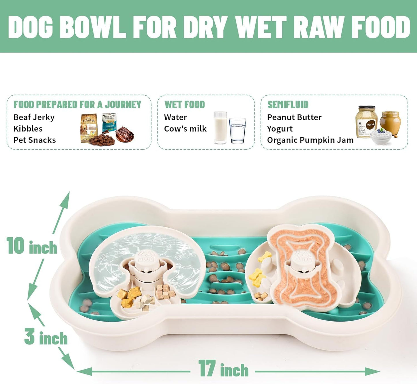 Slow Feeder Dog Bowl – Anti-Choking & Healthy Eating Bowl for Dogs | Urban Elans