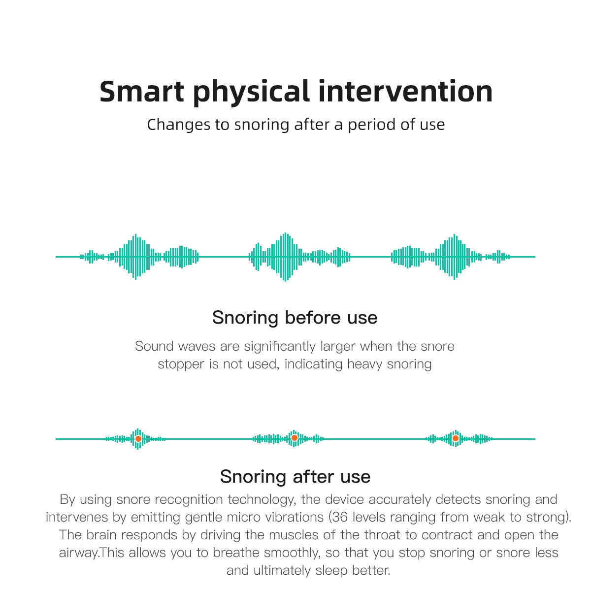 Bluetooth Smart Snore Controller – The Ultimate Sleeping Aid for Peaceful Nights!